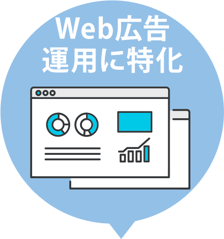 Web広告運用に特化​