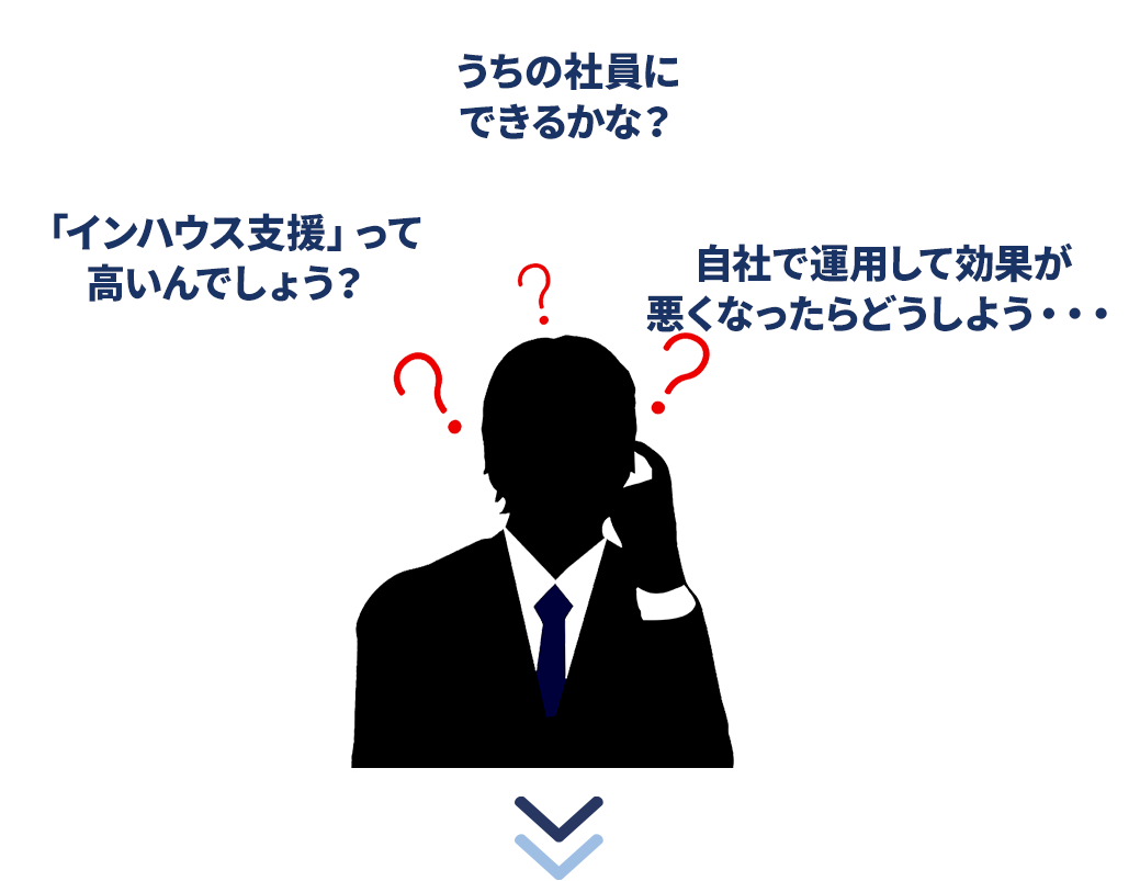 うちの社員にできるかな？「インハウス支援」って高いんでしょ　自社で運用して効果が
					悪くなったらどうしよう・・・