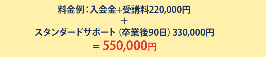 料金例：受講料165,000円＋スタンダードサポート（卒業後90日）330,000円＝495,000円