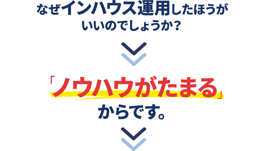 なぜインハウス運用した方が良いでしょうか ノウハウがたまるからです！